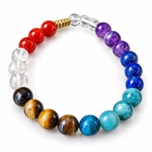 Seven Chakra